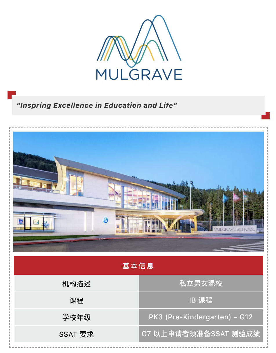 mulgrave