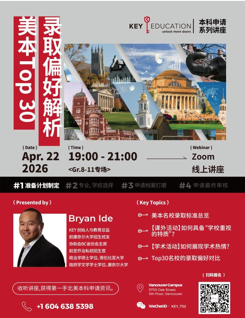 TS Top 30 Seminar pr 22, 2026